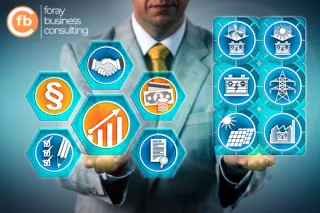Term Loans with Performance-Based Incentives