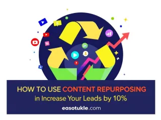 How to Use Content Repurposing to Increase Your Leads by 10%