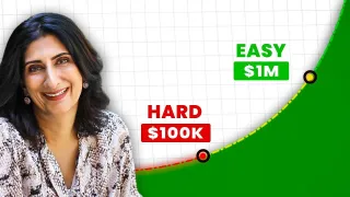 Why Net Worth Explodes After $100K