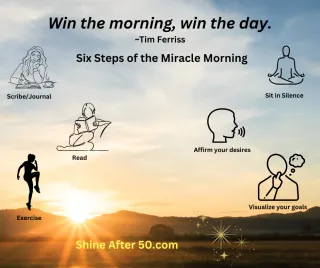 The Power of the Miracle Morning