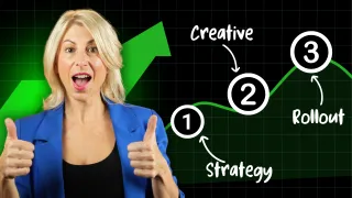 Use THIS Strategy to Get the Boardroom   to Back Your Brand Campaign