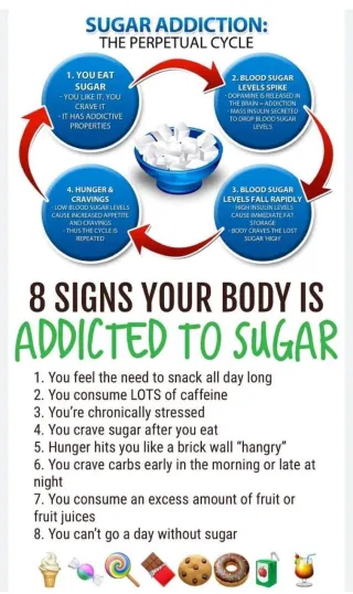 Sugar Addition: So What?