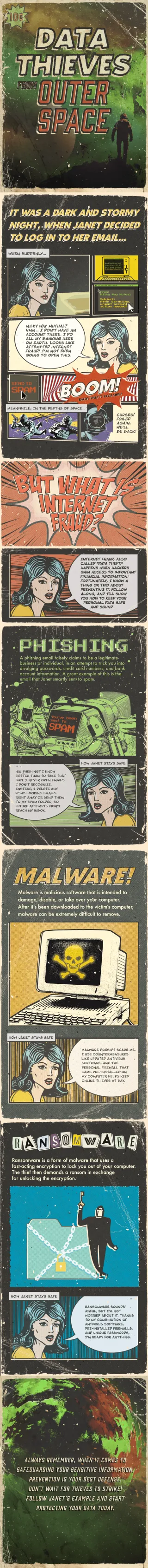 Data Thieves from Outer Space