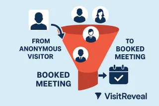 From Anonymous Visitor to Booked Meeting: A Complete Funnel for B2B Sales
