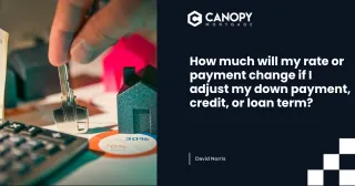 How Changing Your Down Payment, Credit, or Loan Term Can Impact Your Rate & Monthly Payment