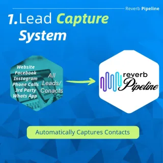 Convert New Leads