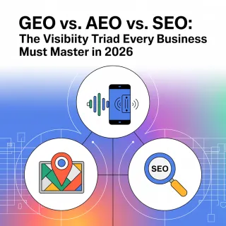 GEO vs. AEO vs. SEO: The Visibility Triad Every Business Must Master in 2026