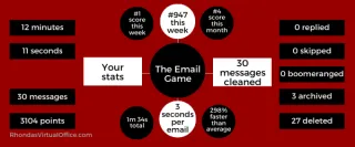 Email Management – Do you dread the thought of opening your email?