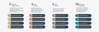 FAQ image