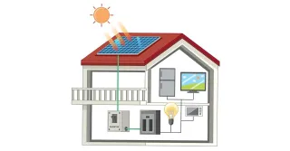 Come ridurre fino al 90% la bolletta della luce con fotovoltaico e accumulo