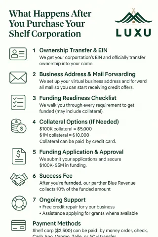 FAQ image