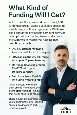 FAQ image
