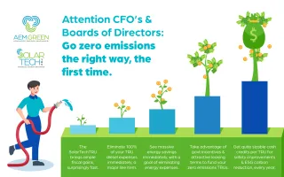AEM.green wins the attention of CFOs and Boards of Directors