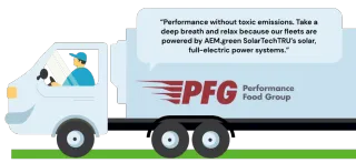 Performance Food Group and Industry-Leading Partners Unveil Sustainable Distribution Center
