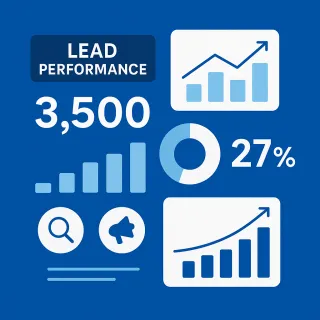 Lead Performance Breakdown: Quality Leads, Real Customers, Strong ROI