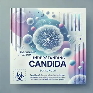 Understanding Candida