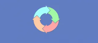 A Guide to the HR Lifecycle
