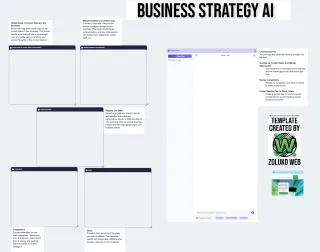 FAQ image