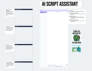 FAQ image