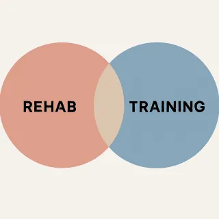  REHAB VS TRAINING — THE FUTURE IS BOTH
