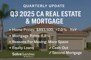 Q3 2025 SoCal Housing & Mortgage Market Update