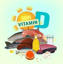 Three Things About Vitamin D