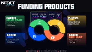 4 Ways Miami Businesses Get Fast Funding 