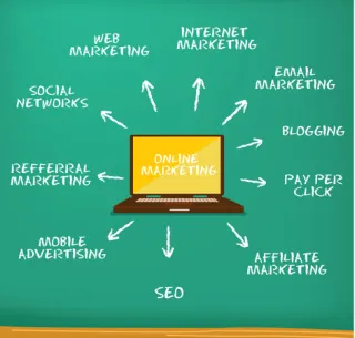 Who should run online marketing for your coaching business?