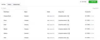 How to create, edit and organize Custom Fields