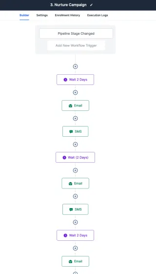 Transforming Prospects into Customers with Text Automations