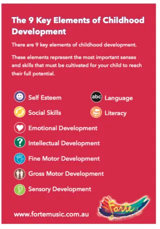 FAQ image