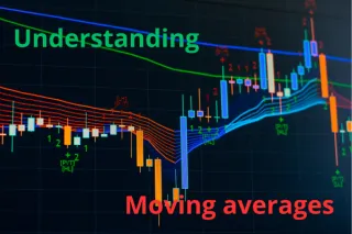 Understanding Moving Averages in Trading