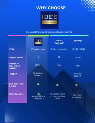 FAQ image