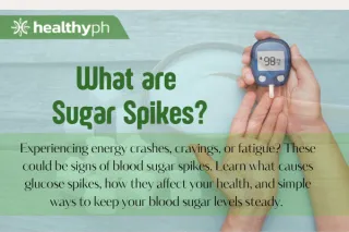 What are Sugar Spikes