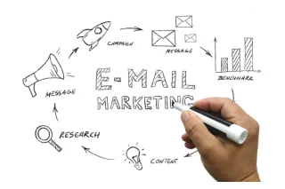 Building Trust Online: Strategies for Financial Advisors in the Digital Era