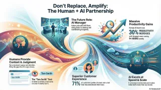 Stop Choosing Between AI and Virtual Assistants (You Need Both)