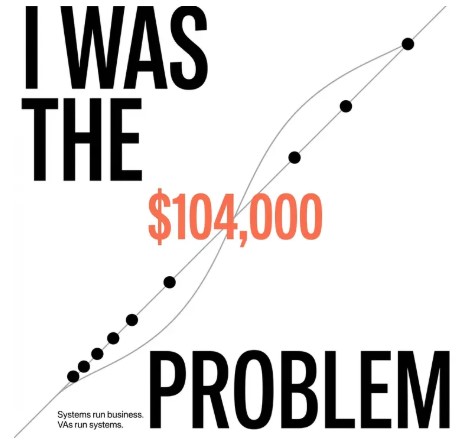 How I Systematically Removed Myself From My Business Without Everything Falling Apart