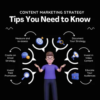 3x more appointments from this strategy