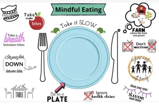 You Can't Outrun Your Fork--But You Can Outsmart It!