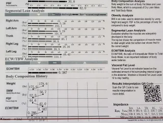 How Much Difference Can 90 Days Make? You Won't Believe This--I Didn't!