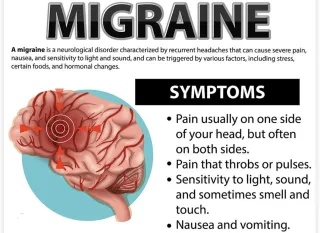 If Your Migraines Have Gotten Worse Lately, This Could Be Why