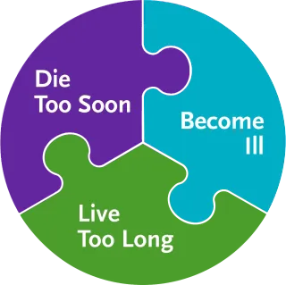 FAQ image