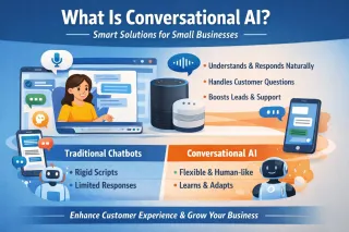 What Is Conversational AI? Real-World Examples for Small Businesses