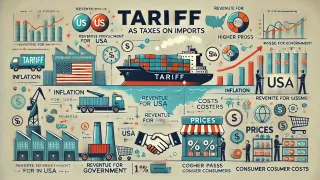 Tariffs: Challenges Requiring Strategic Flexibility