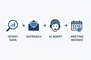The Future of Franchise Growth: How AI, Automation, and Big Data Are Reshaping Development Strategies