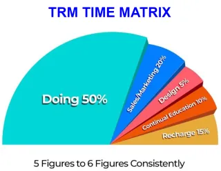 Your Most Valuable Asset Isn’t What You Think