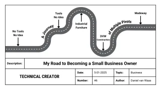 My Road to Becoming a Small Business Owner