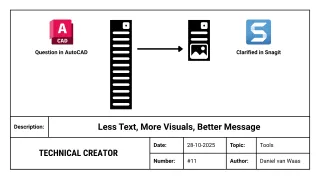 Perfect Screen Capture Tool for Technical Professionals