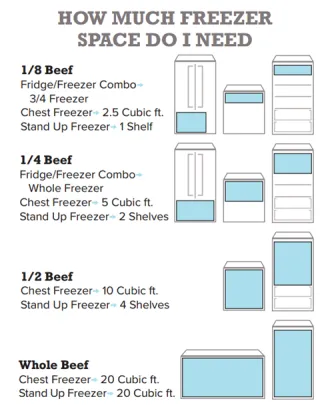 FAQ image