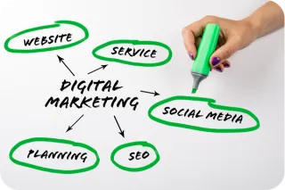 Como aplicar marketing de serviços em 6 passos